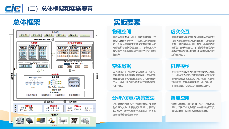 图形用户界面描述已自动生成